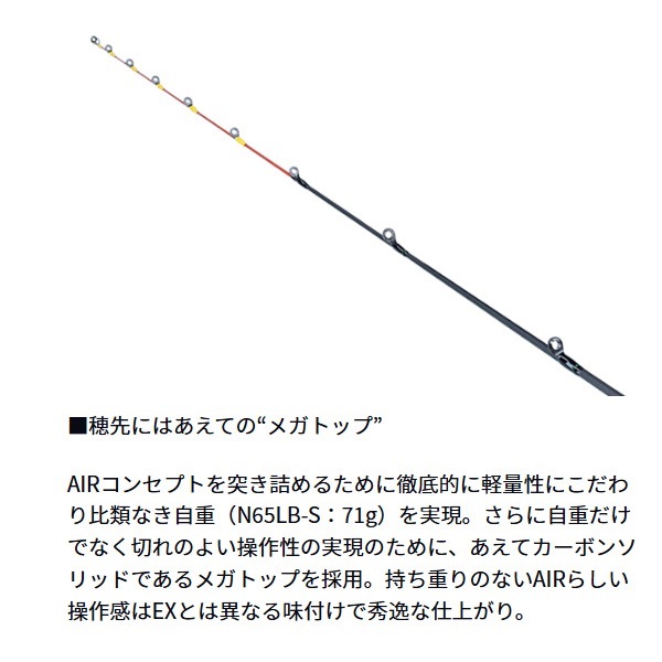 24 EMERALDAS AIR イカメタル